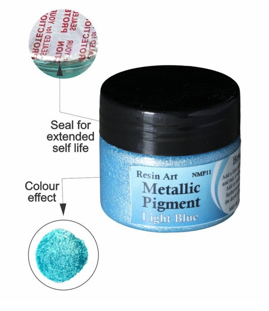 Light Blue Metallic Pigment