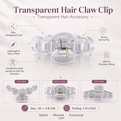 Transparent Scallop Claw Clip for Decoden & Pipe Cleaners - 1 Piece